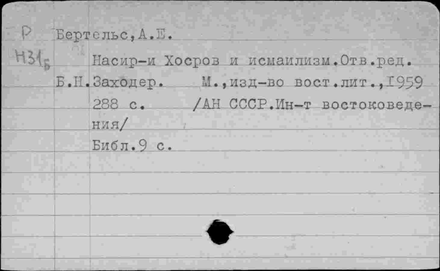 ﻿Бертсльс,А.Е.
	Б. II.	Насир-и Хосроз и исмаилизм.Отв.ред. Заходер. М.»изд-во вост.литГ959
		288 с.	/АН СССР.Ин—т востоковеде-
		ния/
		Библ.9 с.
		
		
		
		
		
		